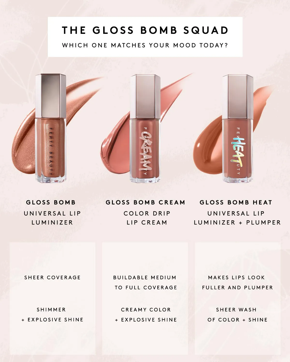 The Gloss Bomb Vault Full-Size Universal Lip Luminizer 10-Piece Set
